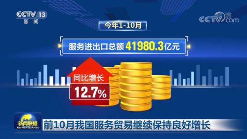 聯(lián)播財(cái)經(jīng)看點(diǎn) | 2021年12月2日 酒水進(jìn)出口貿(mào)易穩(wěn)健增長(zhǎng)，國內(nèi)市場(chǎng)呈現(xiàn)新趨勢(shì)